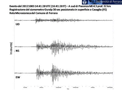 sismogramma_terremoto_Piacenza_4_5_3-10-2012_14_41