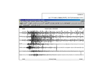 Sismogramma terremoto rete FERRARA